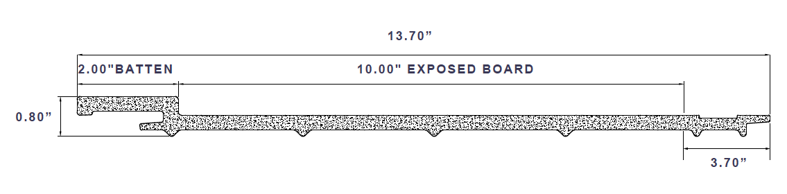 Board and Batten Profile